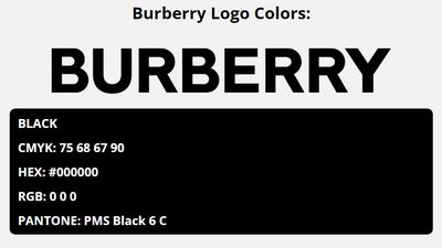 Burberry Color Codes 